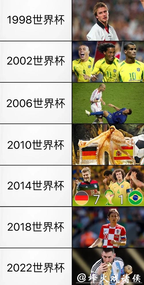 世界杯外围对主办国的体育及旅游业影响 世界杯外围对主办国的体育及旅游业影响