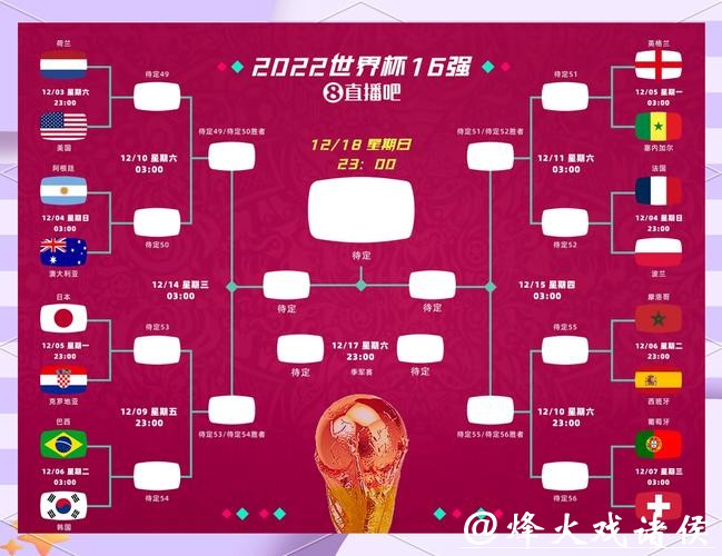 世界杯外围竞猜热门球队分析与预测 世界杯外围竞猜热门球队分析与预测