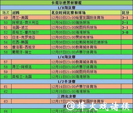 2026世界杯外围比赛赛制变化深度解析