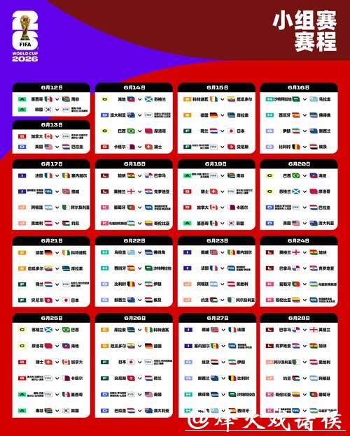 新规则对2026世界杯外围赛影响几何 新规则对2026世界杯外围赛影响几何